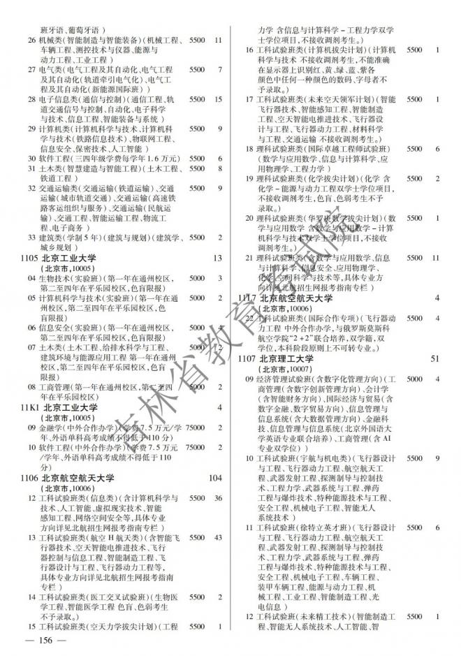 2022年吉林普通高校招生计划 2022年吉林普通高校招生计划