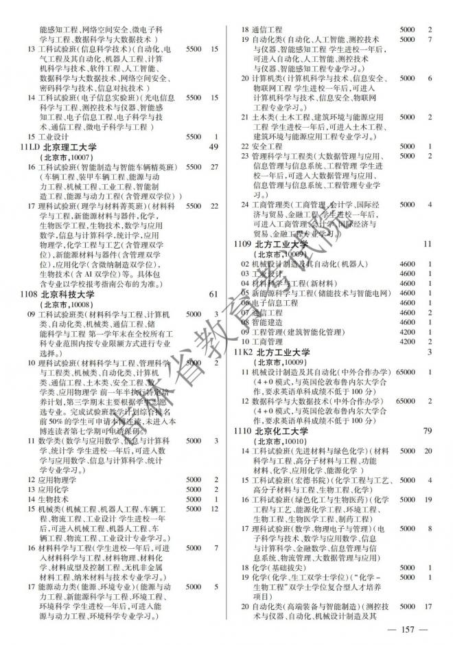 2022年吉林普通高校招生计划 2022年吉林普通高校招生计划