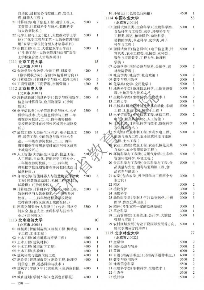 2022年吉林普通高校招生计划 2022年吉林普通高校招生计划