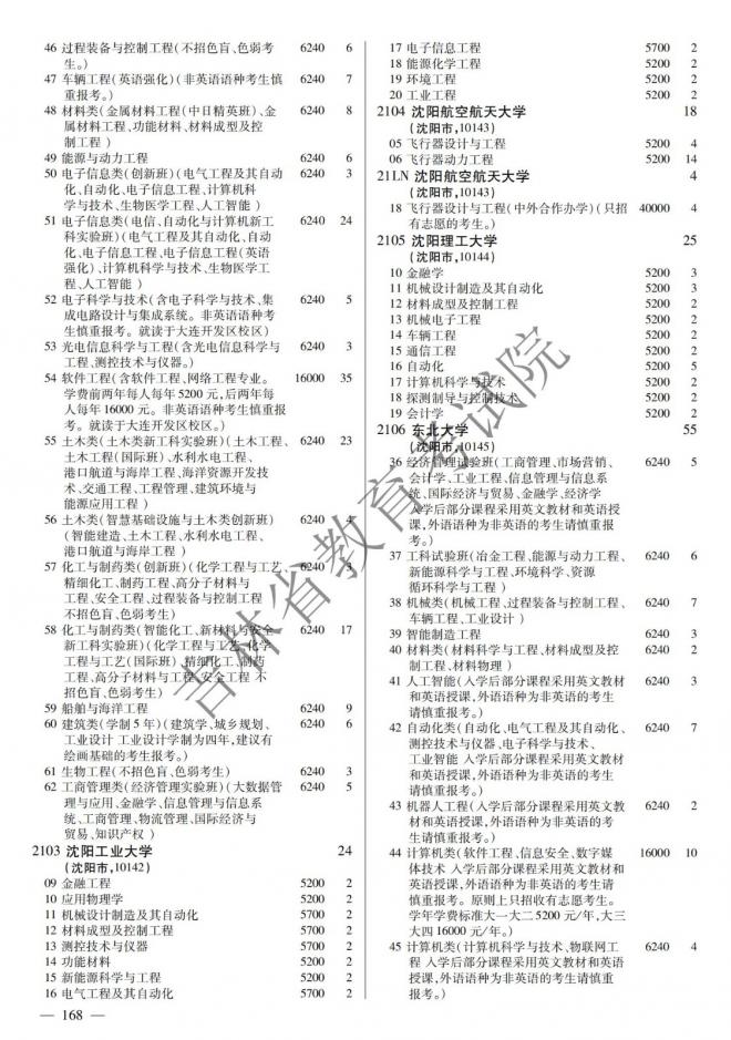 2022年吉林普通高校招生计划 2022年吉林普通高校招生计划