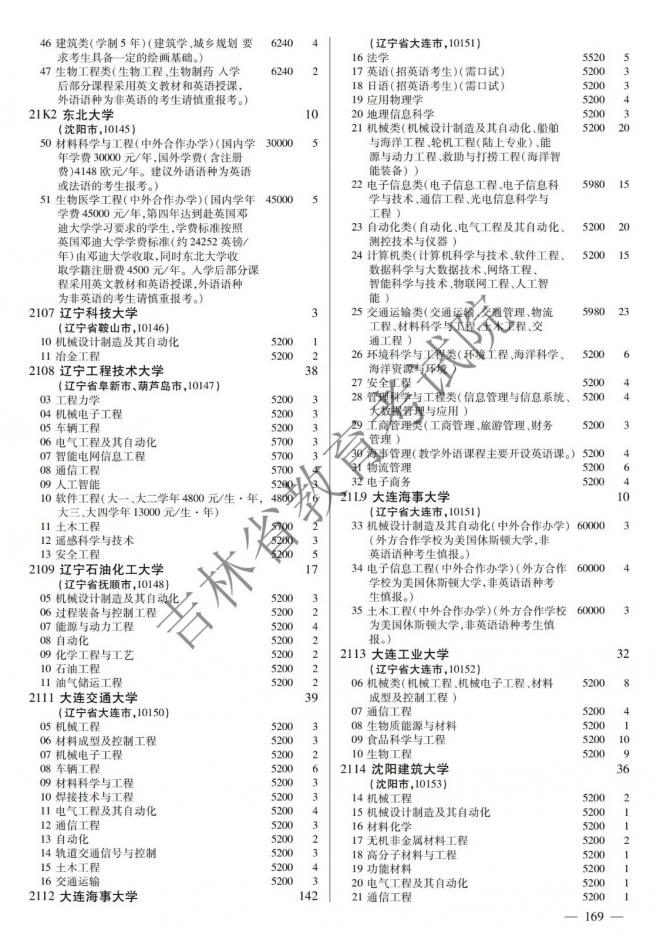 2022年吉林普通高校招生计划 2022年吉林普通高校招生计划