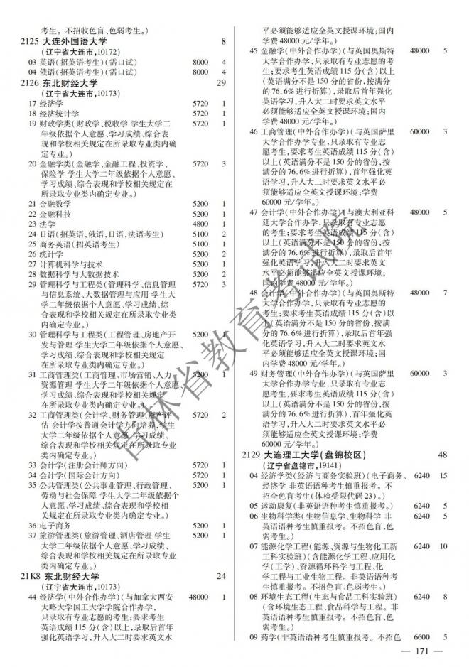 2022年吉林普通高校招生计划 2022年吉林普通高校招生计划