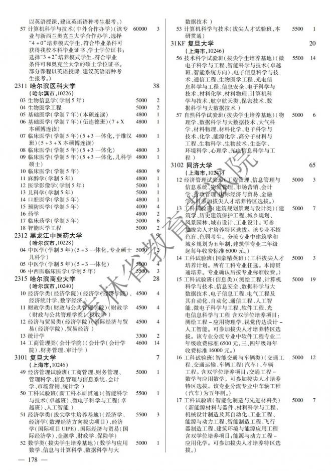 2022年吉林普通高校招生计划 2022年吉林普通高校招生计划