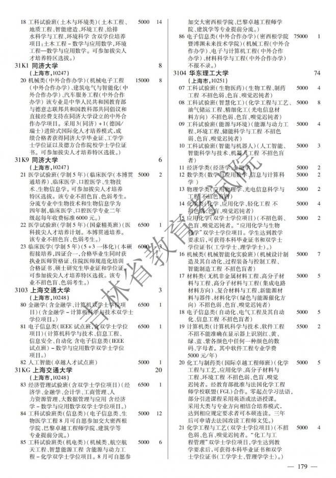 2022年吉林普通高校招生计划 2022年吉林普通高校招生计划