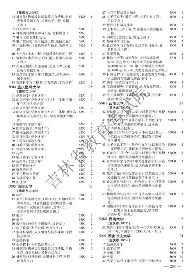 2022年吉林普通高校招生计划 2022年吉林普通高校招生计划