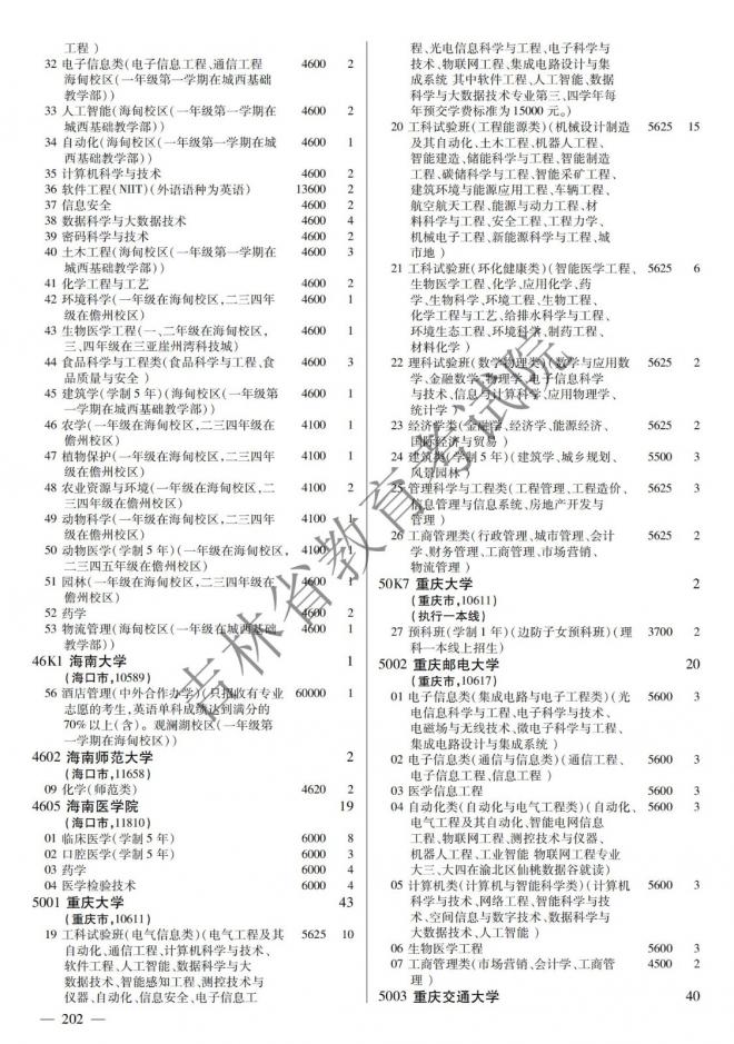 2022年吉林普通高校招生计划 2022年吉林普通高校招生计划