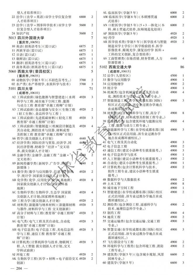 2022年吉林普通高校招生计划 2022年吉林普通高校招生计划