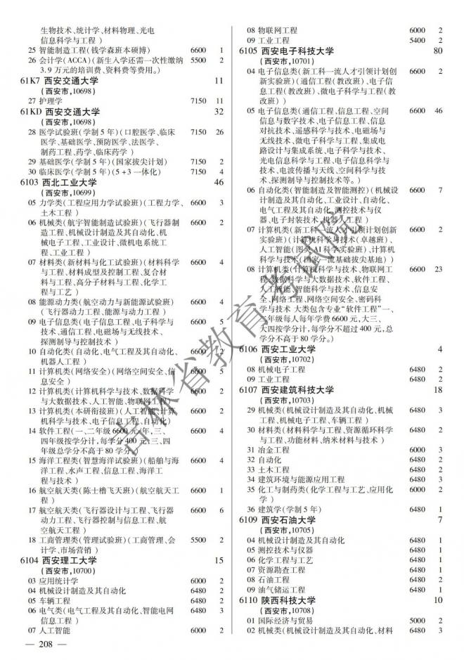 2022年吉林普通高校招生计划 2022年吉林普通高校招生计划