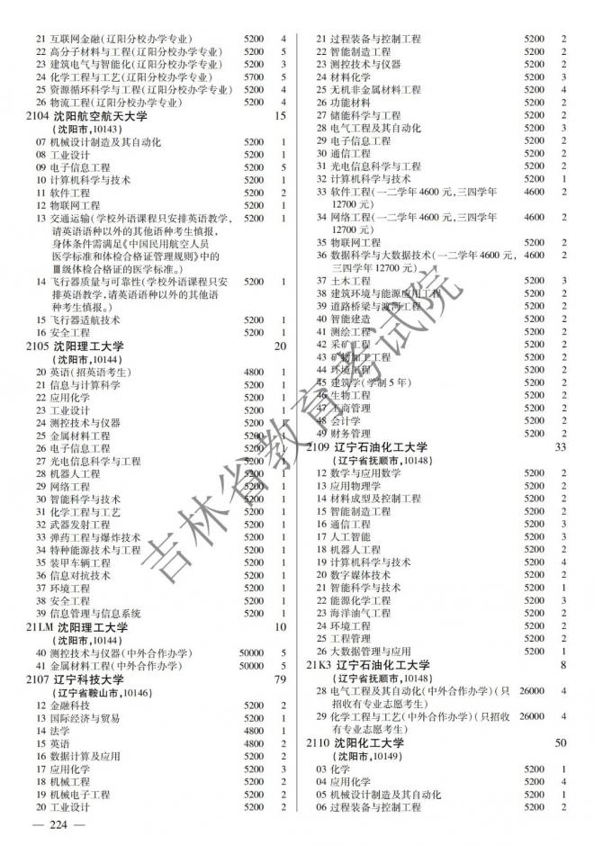 2022年吉林普通高校招生计划 2022年吉林普通高校招生计划