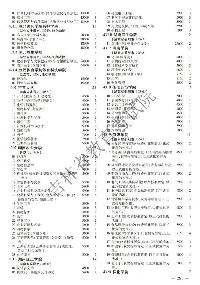 2022年吉林普通高校招生计划 2022年吉林普通高校招生计划