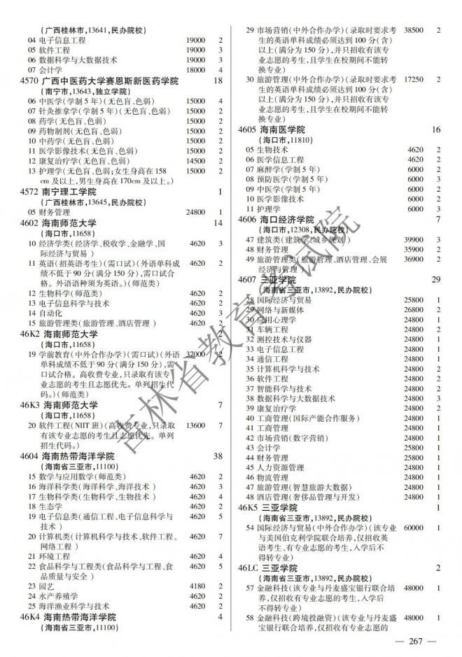 2022年吉林普通高校招生计划 2022年吉林普通高校招生计划