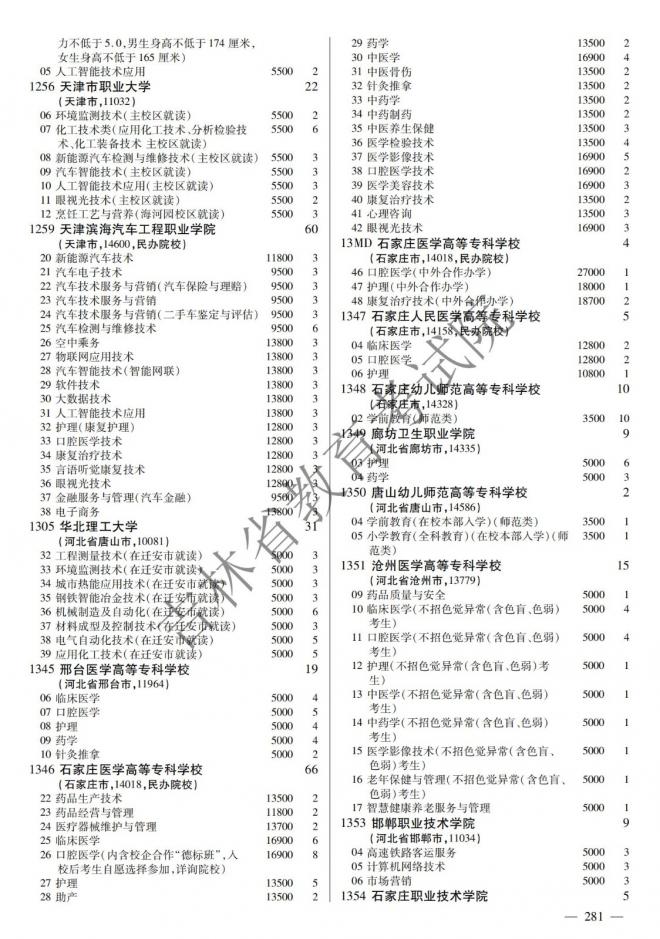 2022年吉林普通高校招生计划 2022年吉林普通高校招生计划
