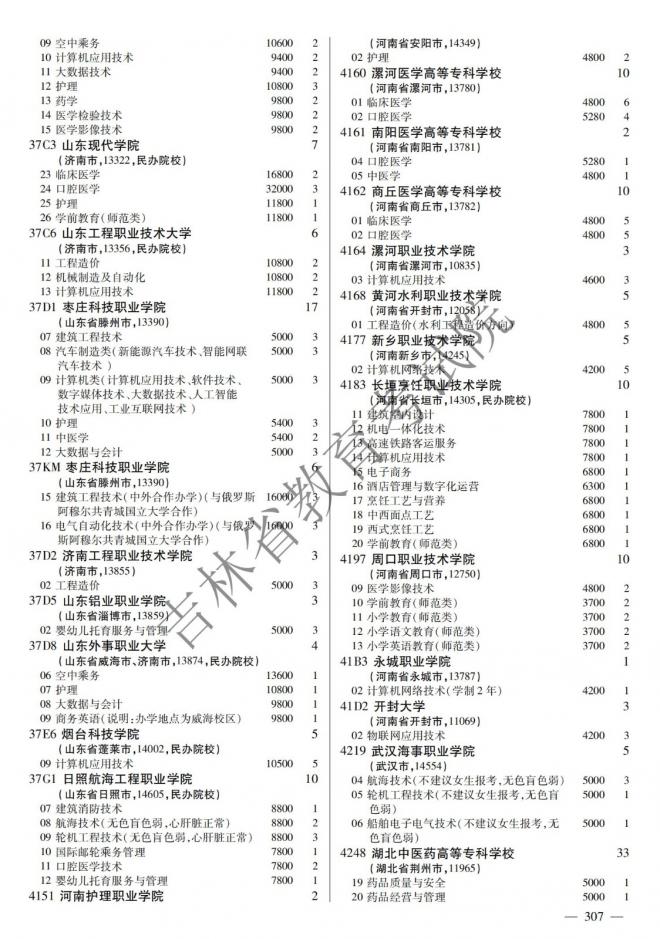 2022年吉林普通高校招生计划 2022年吉林普通高校招生计划
