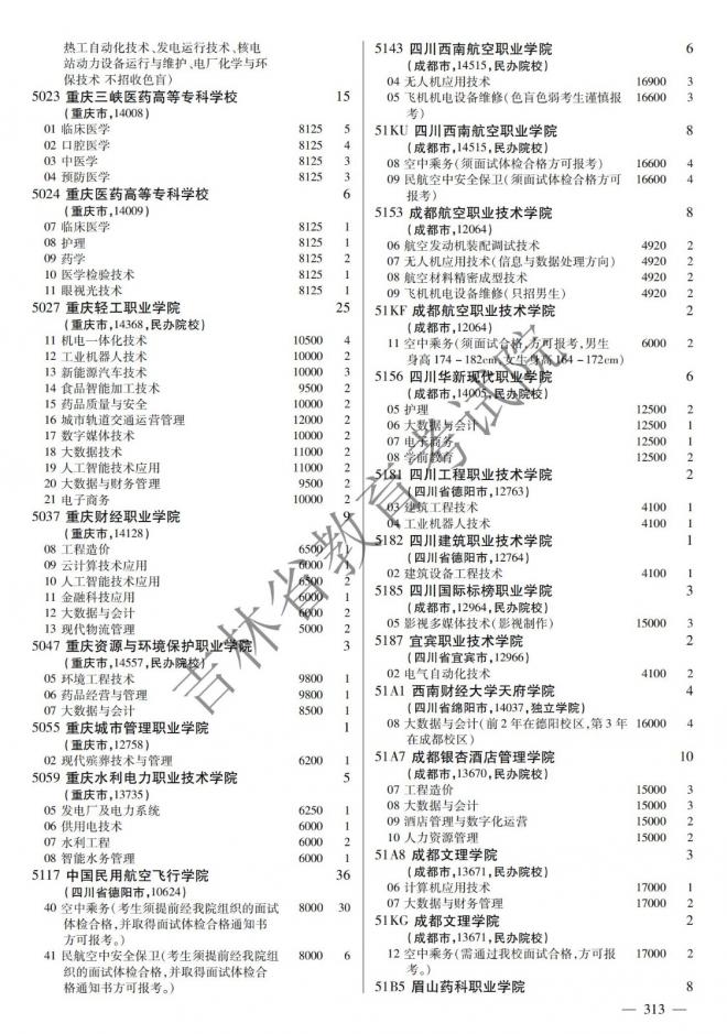 2022年吉林普通高校招生计划 2022年吉林普通高校招生计划