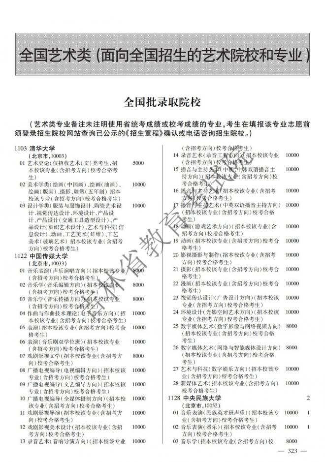 2022年吉林普通高校招生计划 2022年吉林普通高校招生计划