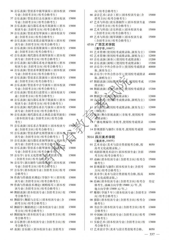 2022年吉林普通高校招生计划 2022年吉林普通高校招生计划
