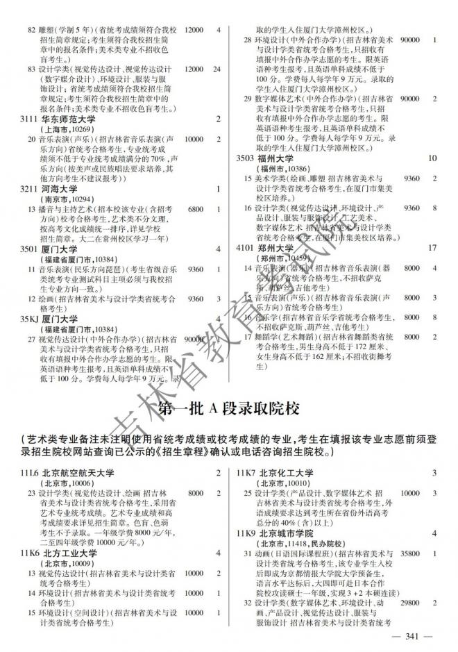 2022年吉林普通高校招生计划 2022年吉林普通高校招生计划
