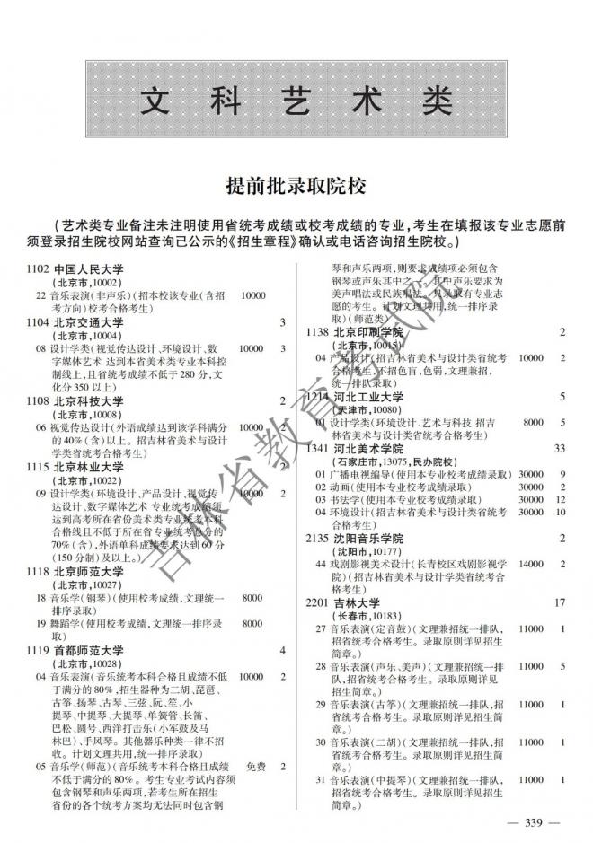 2022年吉林普通高校招生计划 2022年吉林普通高校招生计划