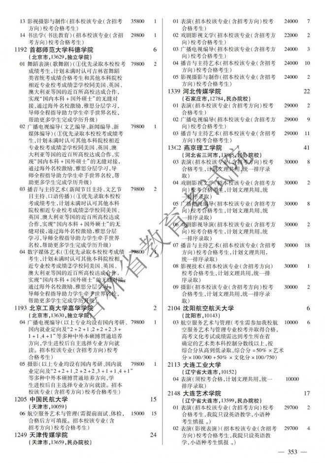 2022年吉林普通高校招生计划 2022年吉林普通高校招生计划