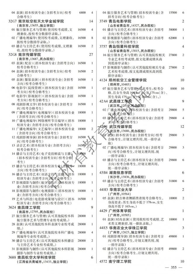 2022年吉林普通高校招生计划 2022年吉林普通高校招生计划