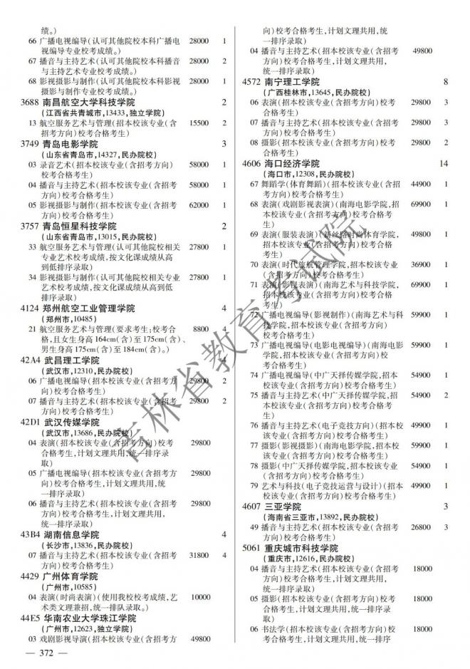 2022年吉林普通高校招生计划 2022年吉林普通高校招生计划