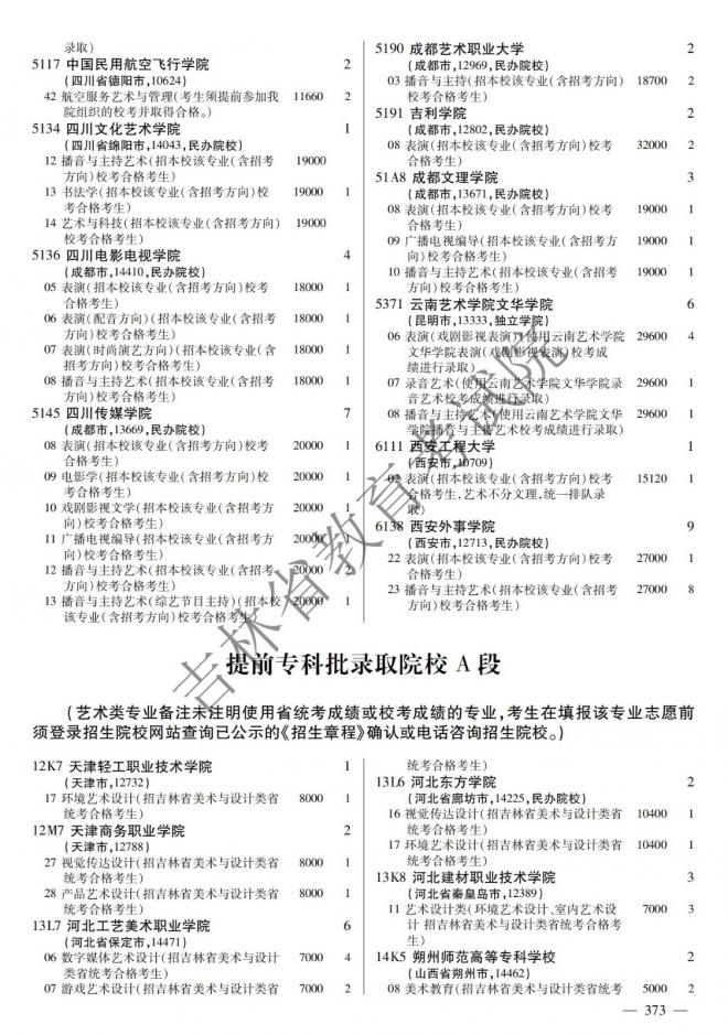 2022年吉林普通高校招生计划 2022年吉林普通高校招生计划