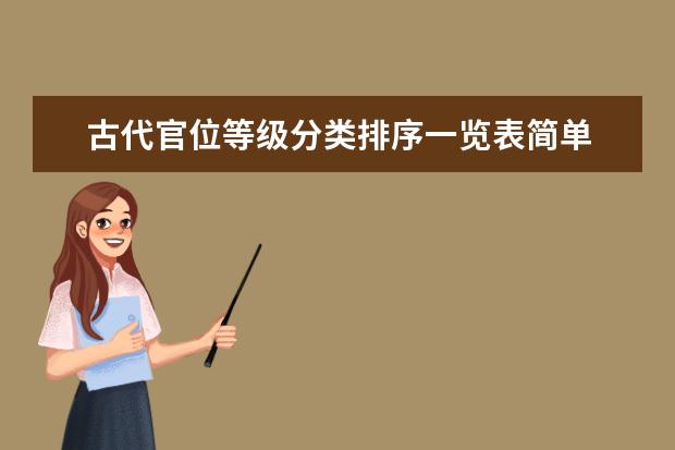 古代官位等级分类排序一览表简单