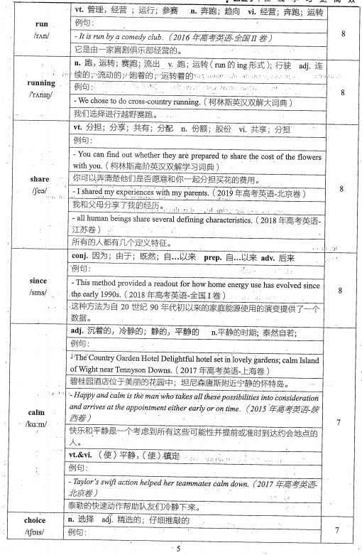 2020徐磊英语800高频词下载