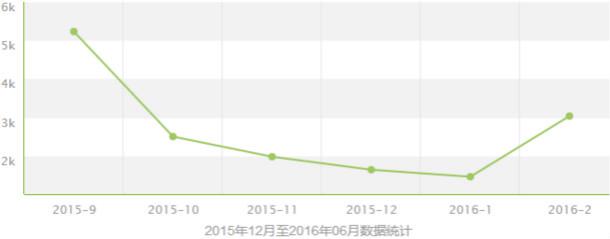 文科男生就业前景好的十大专业有哪些？