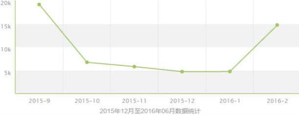 文科男生就业前景好的十大专业有哪些？