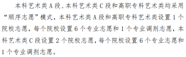 2020年宁夏高考志愿填报指南及填报时间
