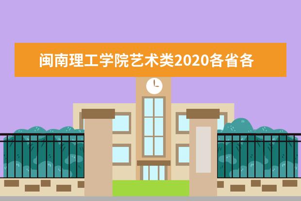 闽南理工学院艺术类2020各省各专业录取分数线及征求计划数一览表