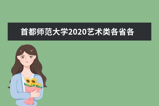 2020宁夏高考二本预科投档分数线及投出数汇总