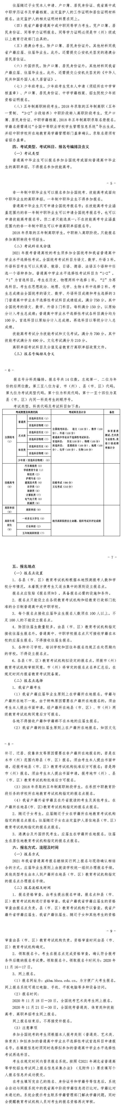 湖北2021年高考报名安排 湖北2021年高考报名安排