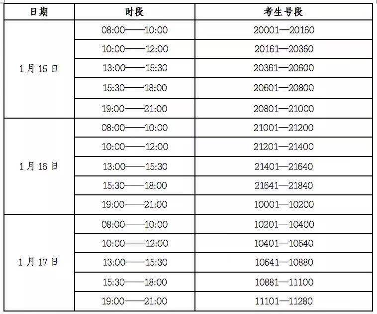 甘肃2021年普通高校招生航空服务艺术与管理专业统一考试考生指南