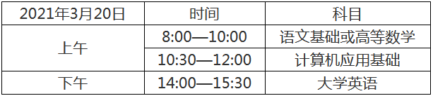 2021年天津高职院校春季考试及高职升本科文化考试考生防疫与安全