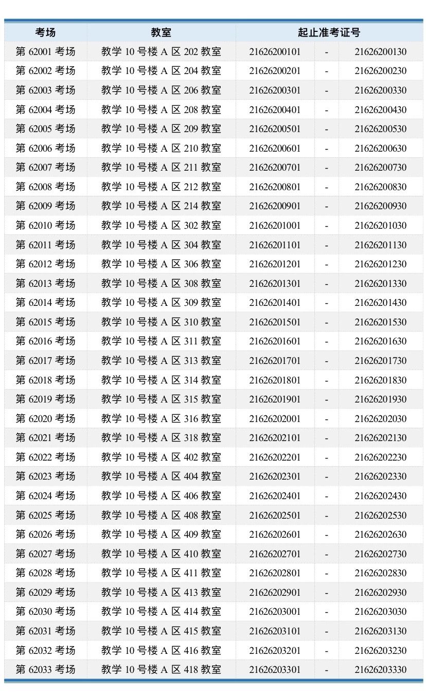 2021年甘肃高招运动训练、武术与民族传统体育专业文化课考试时间 2021年甘肃高招运动训练、武术与民族传统体育专业文化课考试时间