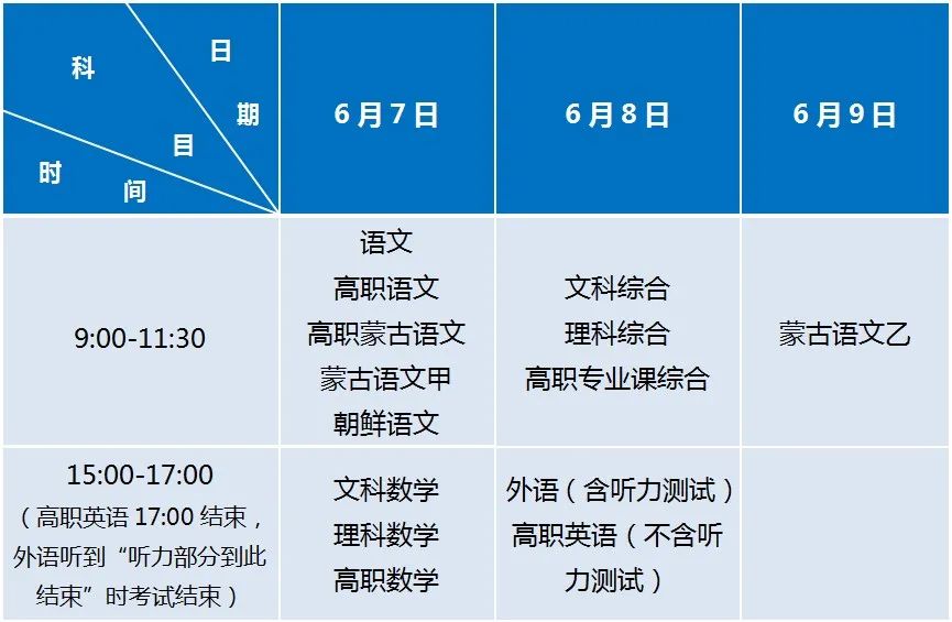 2021年内蒙古普通高校招生全国统一考试各科目考试时间安排 2021年内蒙古普通高校招生全国统一考试各科目考试时间安排