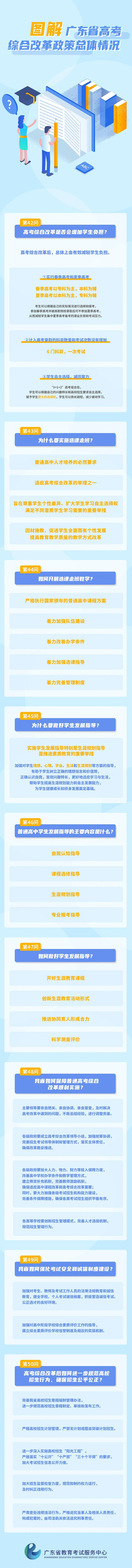 2021年广东高考综合改革政策总体情况图解(六) 2021年广东高考综合改革政策总体情况图解(六)