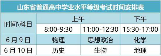 2021年山东高考具体时间及科目安排 2021年山东高考具体时间及科目安排