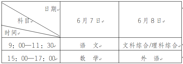 2021年吉林高考具体时间及科目安排 2021年吉林高考具体时间及科目安排