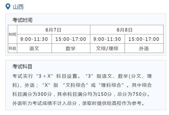 2021年全国各地高考具体时间及科目安排汇总