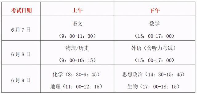 2021年全国各地高考具体时间及科目安排汇总
