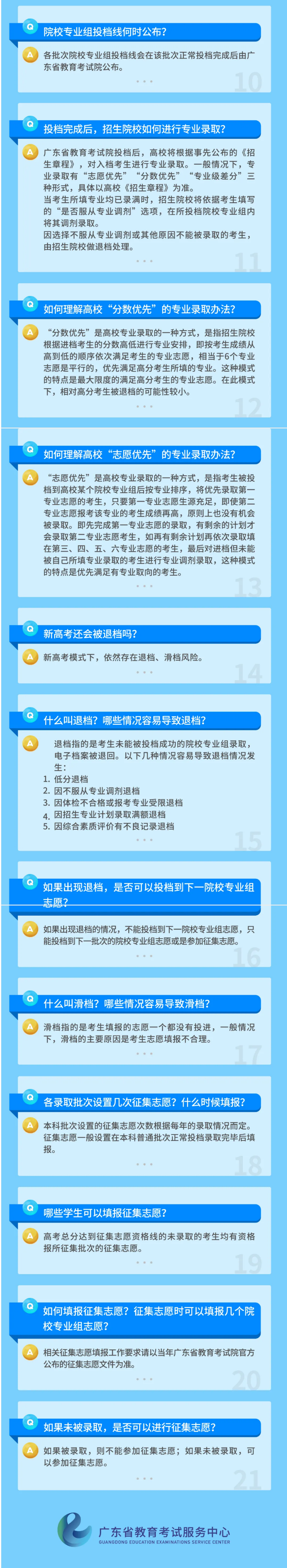 2021年广东高考综合改革问答—招生录取篇(下) 2021年广东高考综合改革问答—招生录取篇(下)
