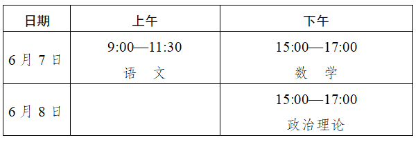 2021年新疆维吾尔自治区普通高等学校招生工作规定 2021年新疆维吾尔自治区普通高等学校招生工作规定