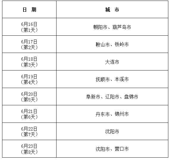2021年辽宁公安高校公安专业招生面试体检政治考察网上报名安排 2021年辽宁公安高校公安专业招生面试体检政治考察网上报名安排