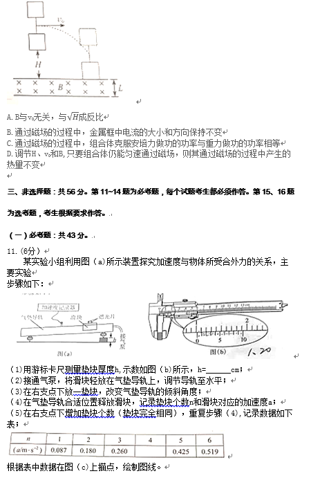 2021年高考物理真题及参考答案(新高考湖南卷) 2021年高考物理真题及参考答案(新高考湖南卷)