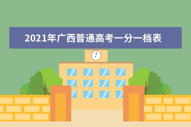 2021年广西普通高考一分一档表-理工(总分=总成绩+全国性加分)