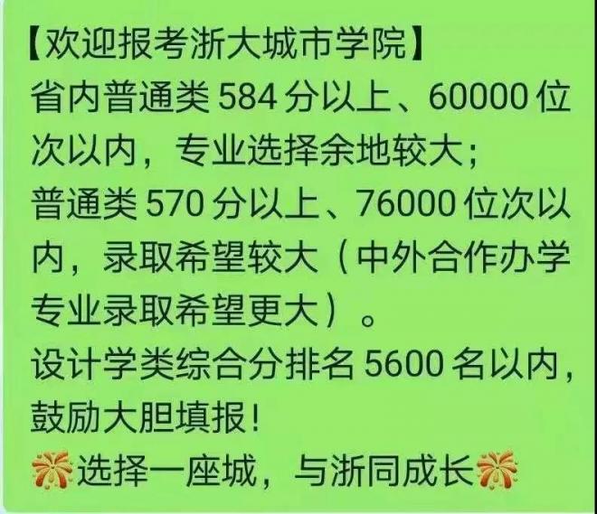 2021年全国300余所高校权威预估分数发布（三）