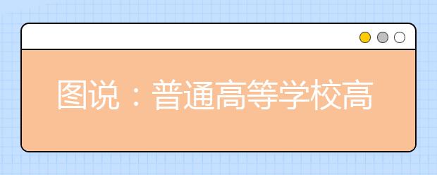 图说：普通高等学校高等职业教育（专科）专业目录（2015年）